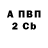 Первитин винт Ash Kennedy